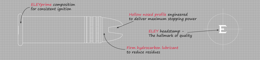 Eley Lr Subsonic Pk St Marys Indoor Shooting