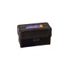 Frankford Hinged Box 223 50s