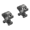 Leupold Rifleman 1 inch High Matte